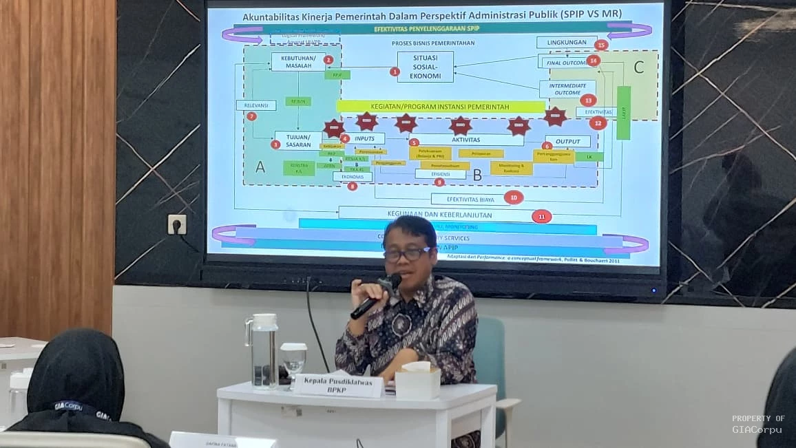 Penyelenggaraan Sistem Pengendalian Intern Pemerintah Terintegrasi