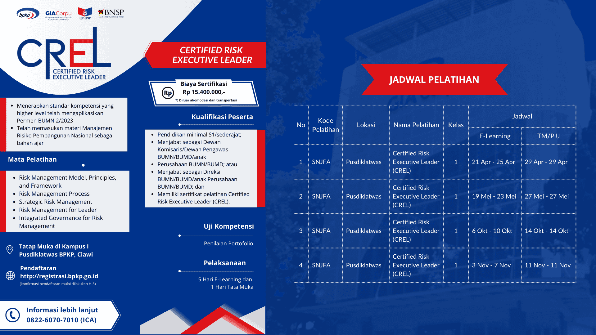 Gambar 10