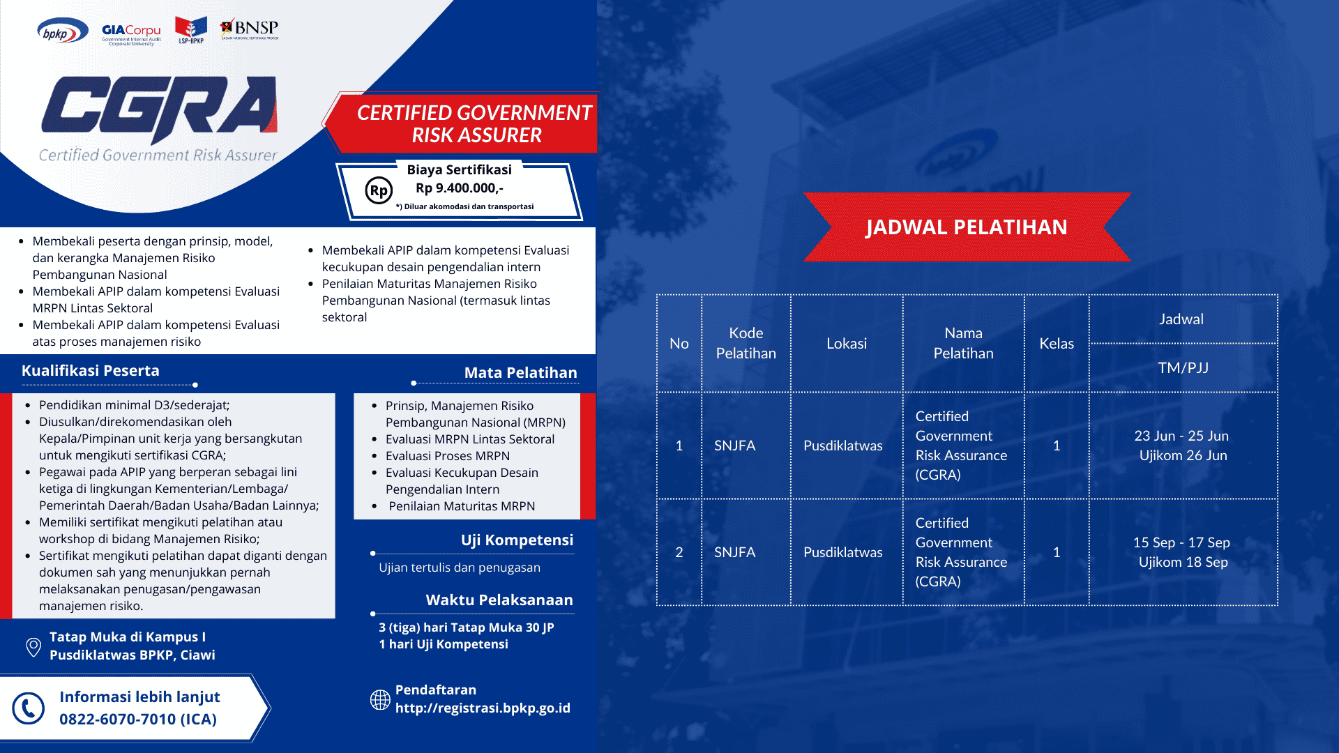 Gambar 5