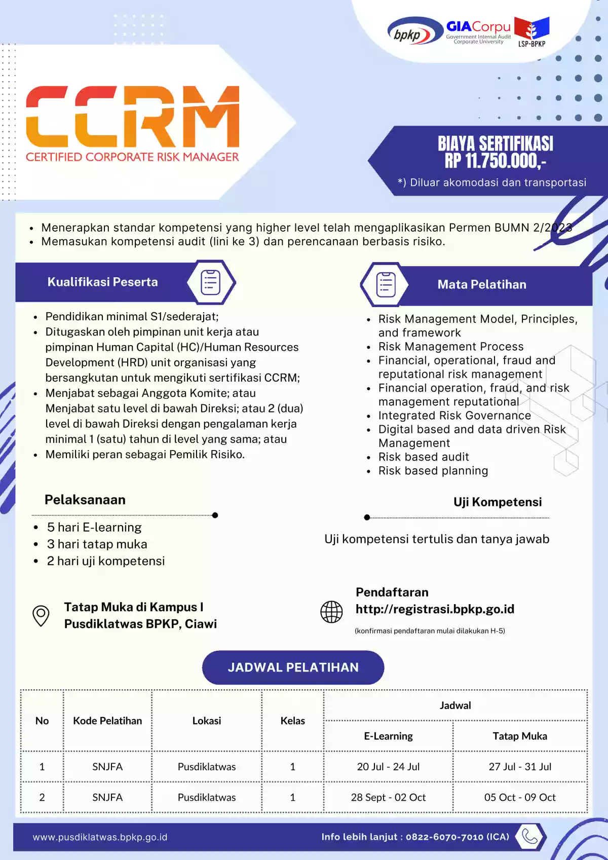 Certified Corporate Risk Manager (CCRM)