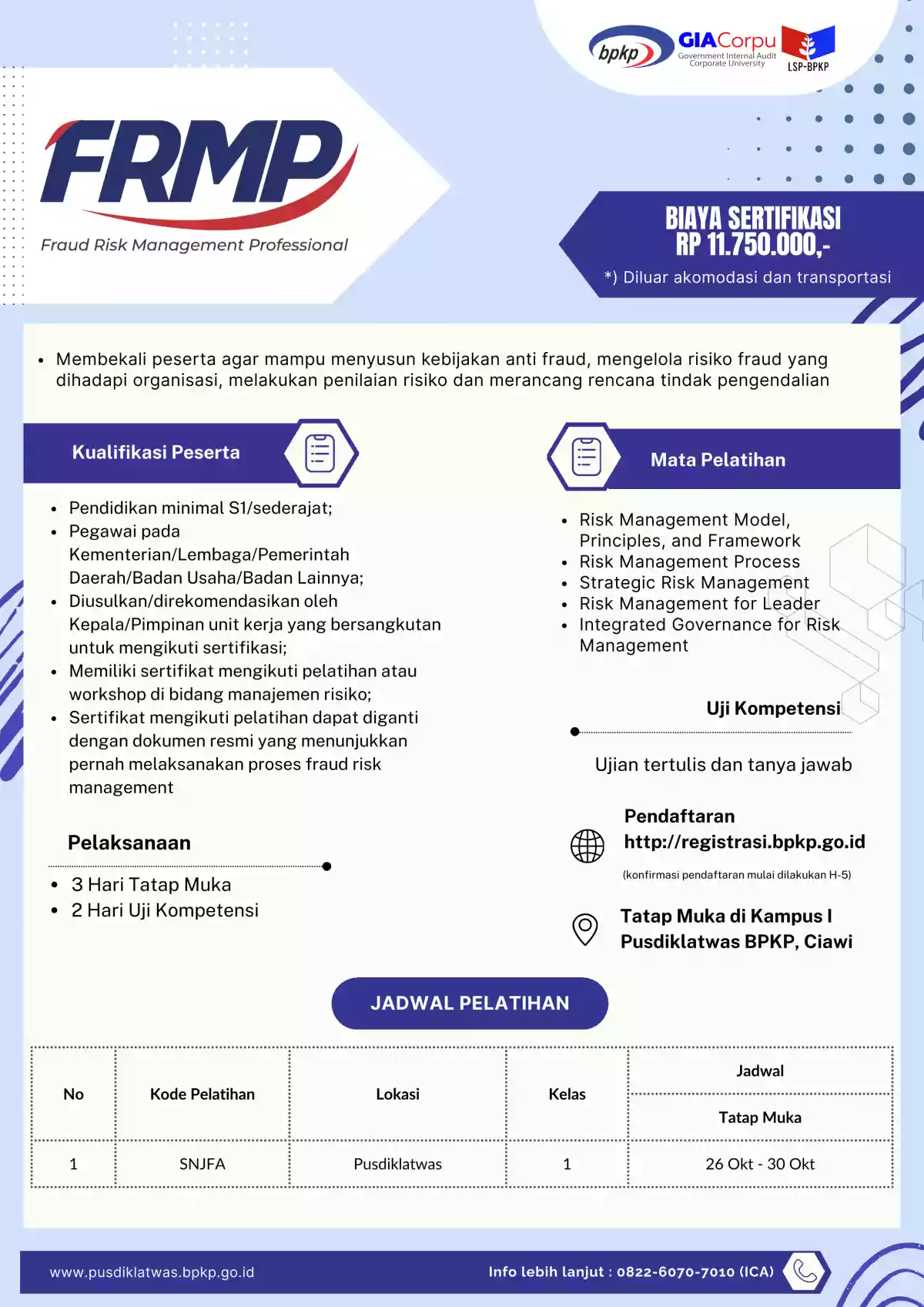 Certified Fraud Risk Management Professional (FRMP)