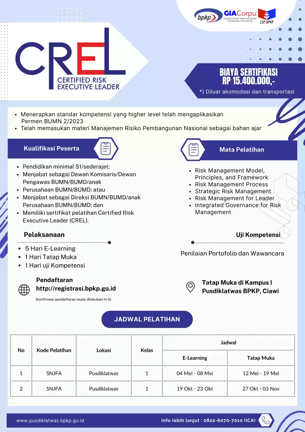 Certified Risk Executive Leader (CREL)