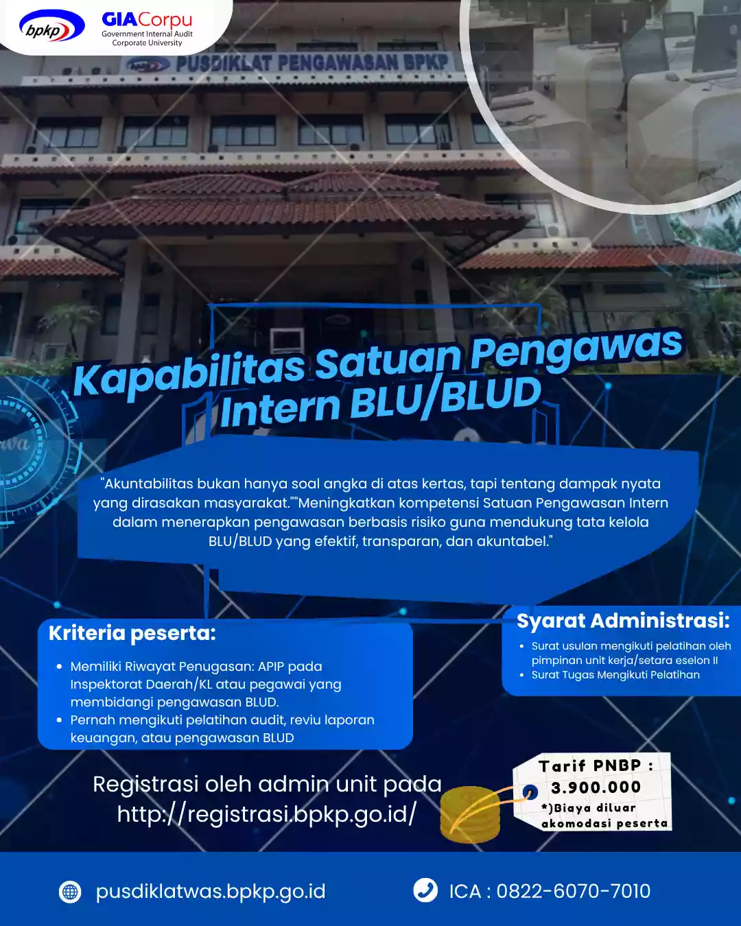 Kapabilitas Satuan Pengawas Intern BLU/BLUD