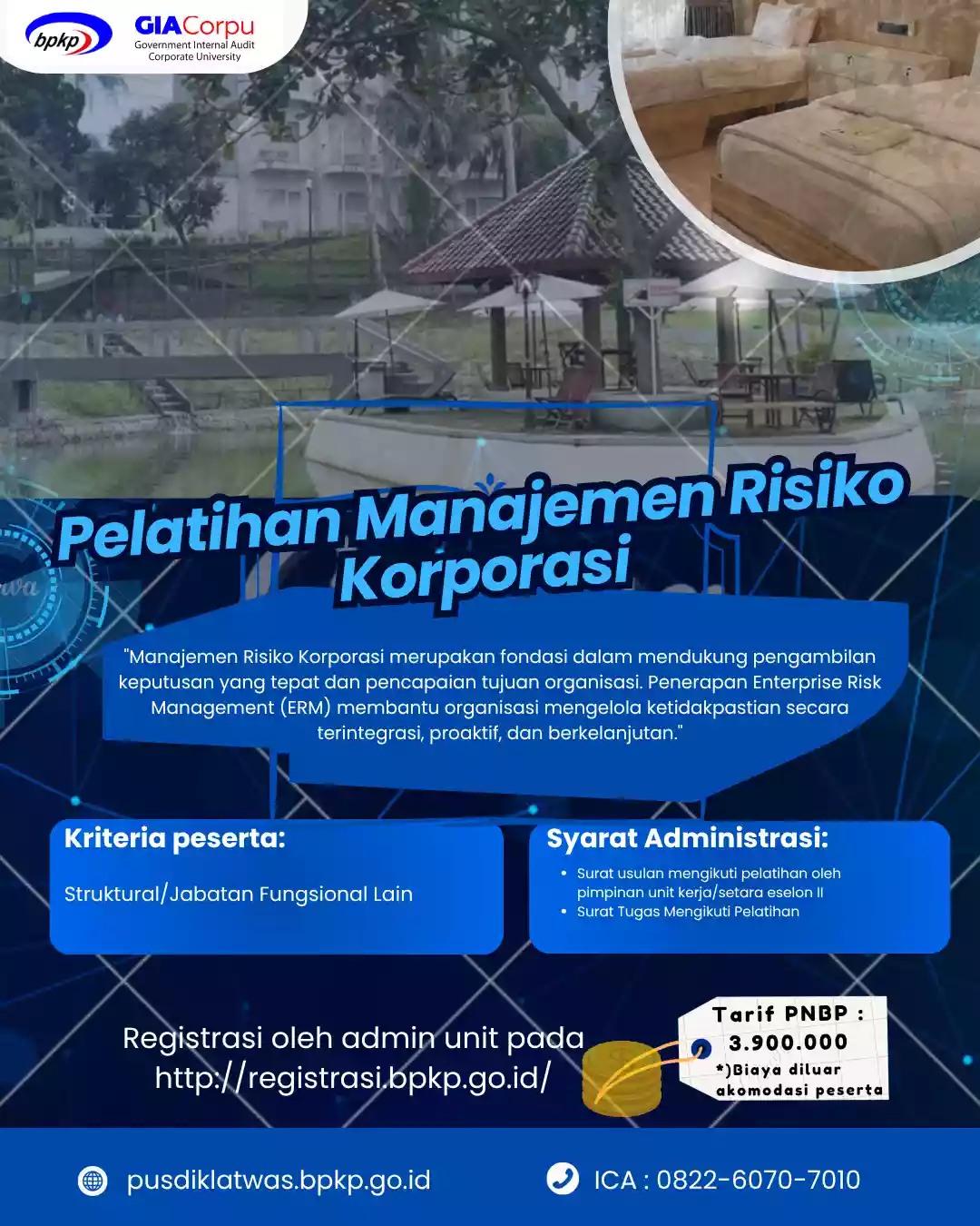 Manajemen Risiko Korporasi