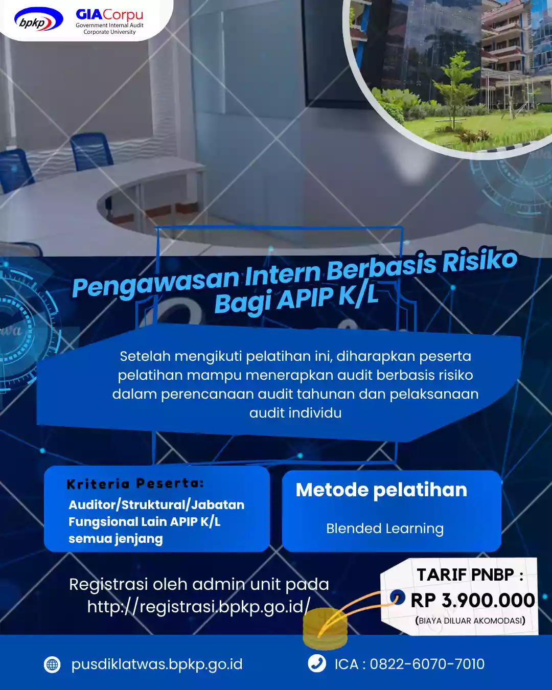 Pengawasan Intern Berbasis Risiko Bagi APIP K/L