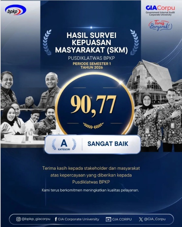 Hasil Survey Kepuasan Masyarakat 2026 Semester I